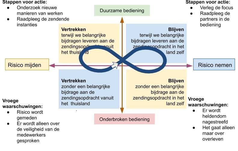 plaatje 4.jpg